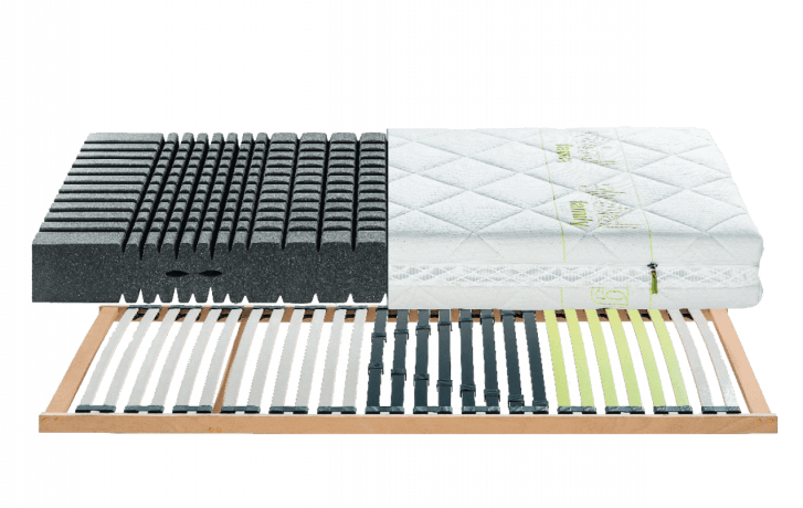 Matratze Global Goodnight